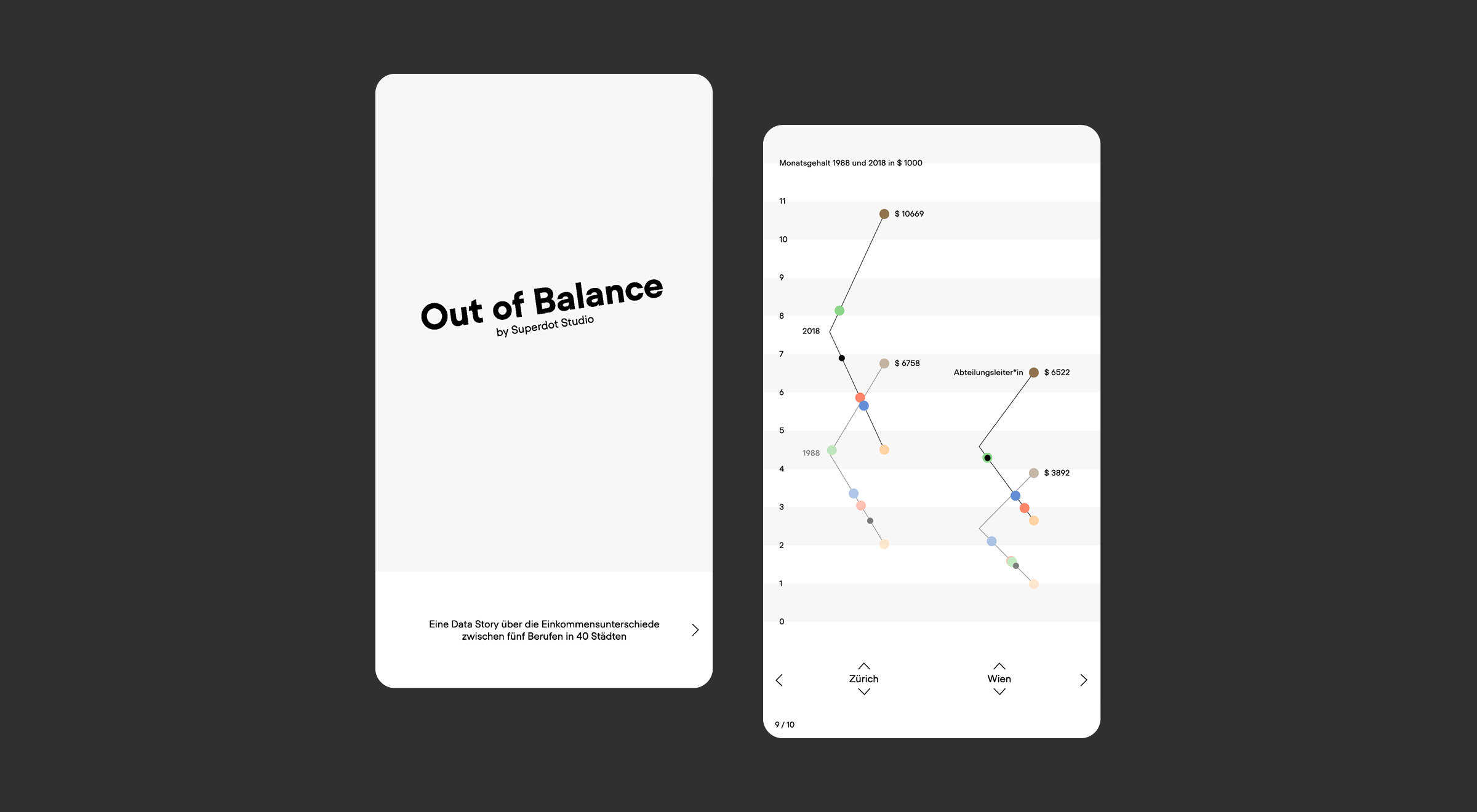 Superdot gallery image