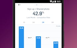Mixpanel Mobile Dashboards for Android media 2