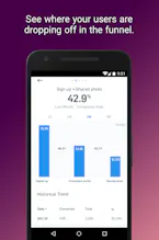 Mixpanel Mobile Dashboards for Android gallery image