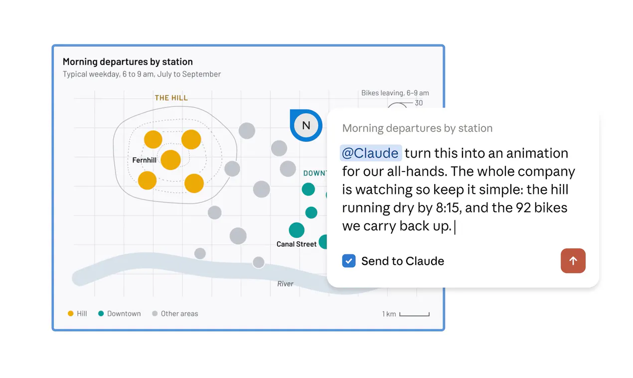 Claude Dashboards & Motion gallery image