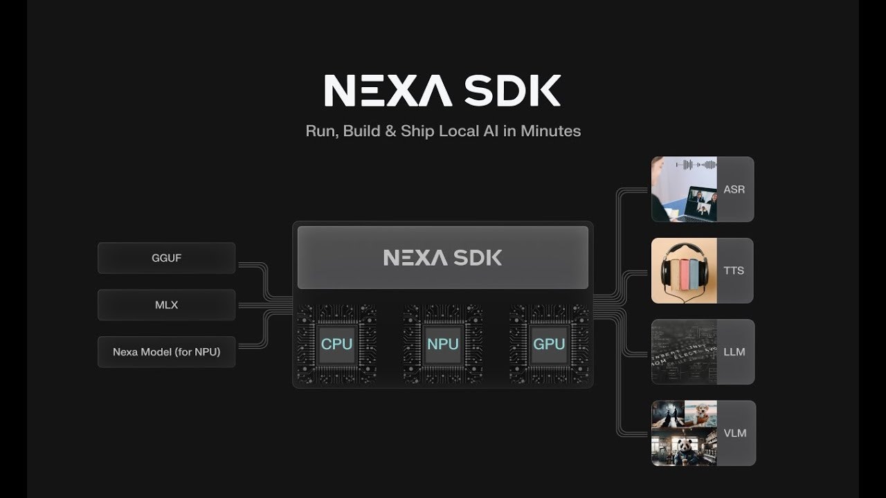 Nexa SDK gallery image