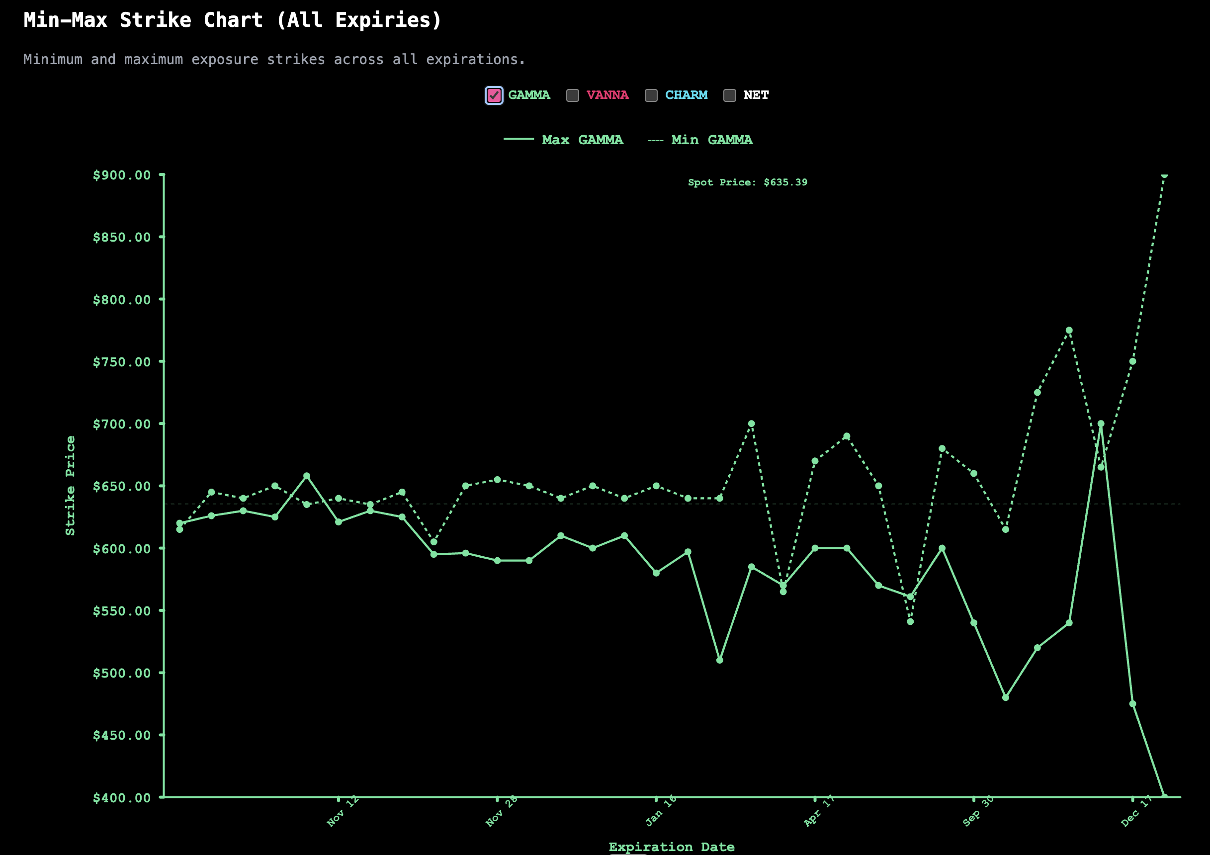 VannaCharm - Screenshot 5 preview