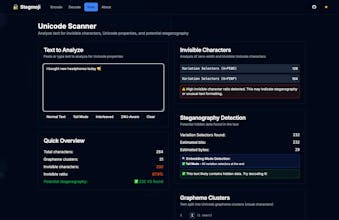 Stegmoji gallery image