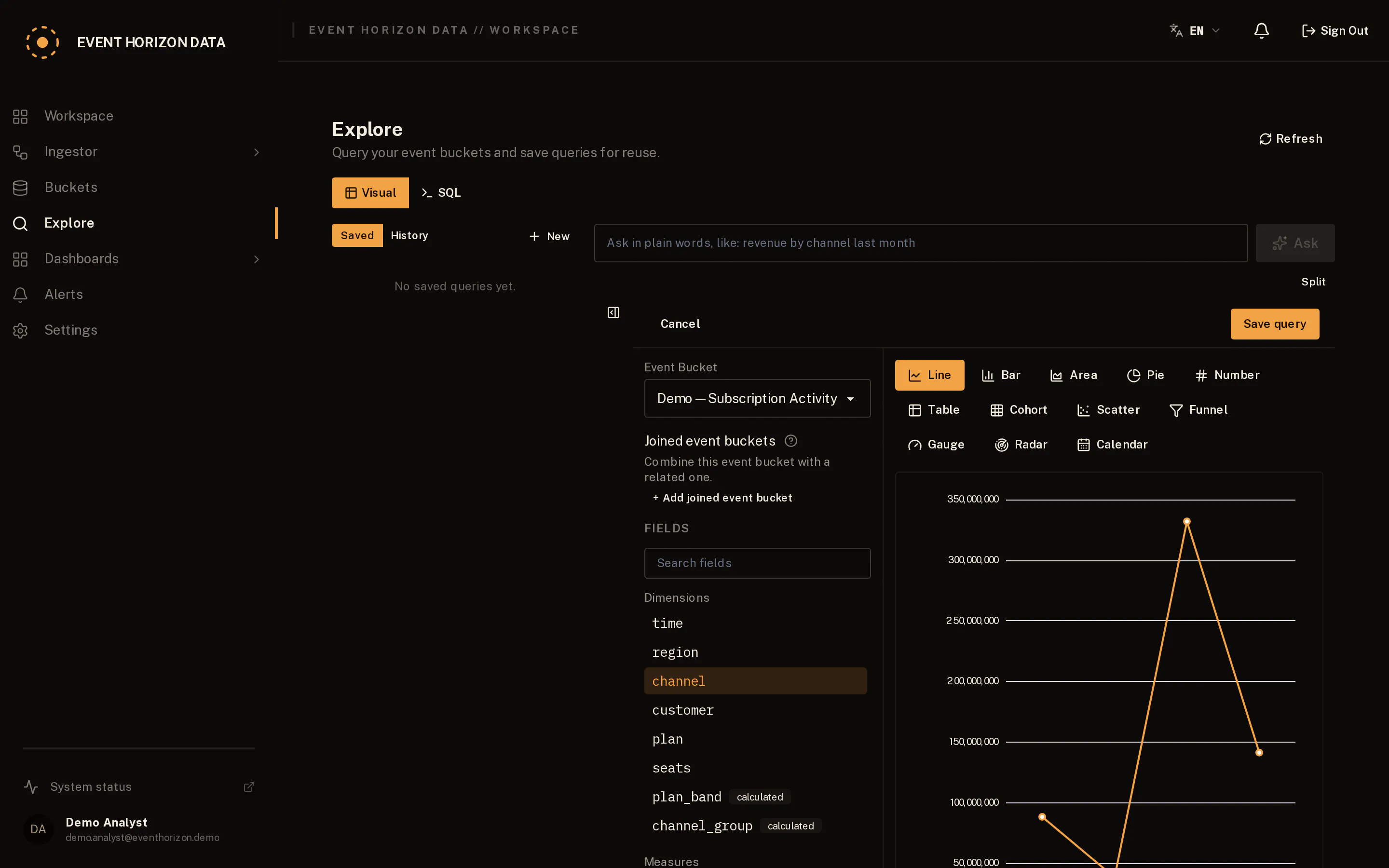 Event Horizon Data gallery image