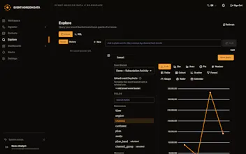 Event Horizon Data gallery image