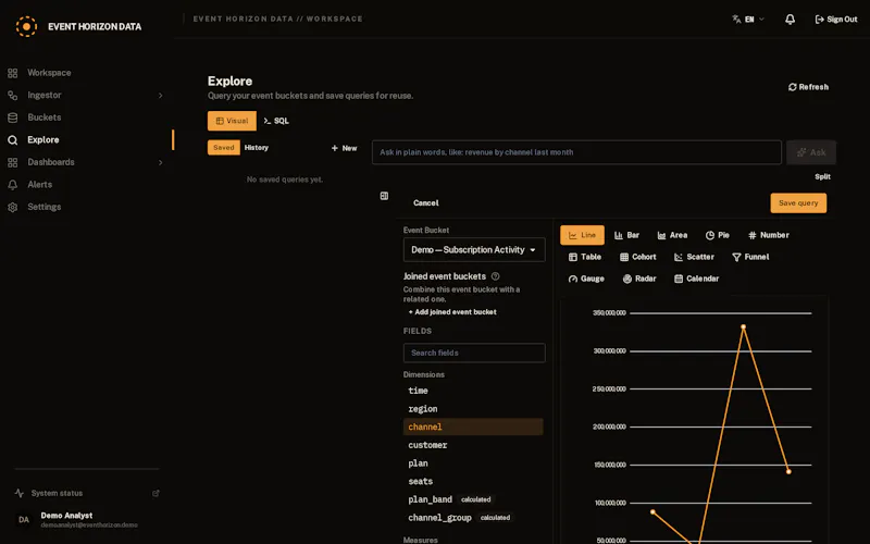 Event Horizon Data screenshot 5