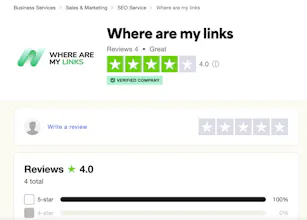 where are my links gallery image