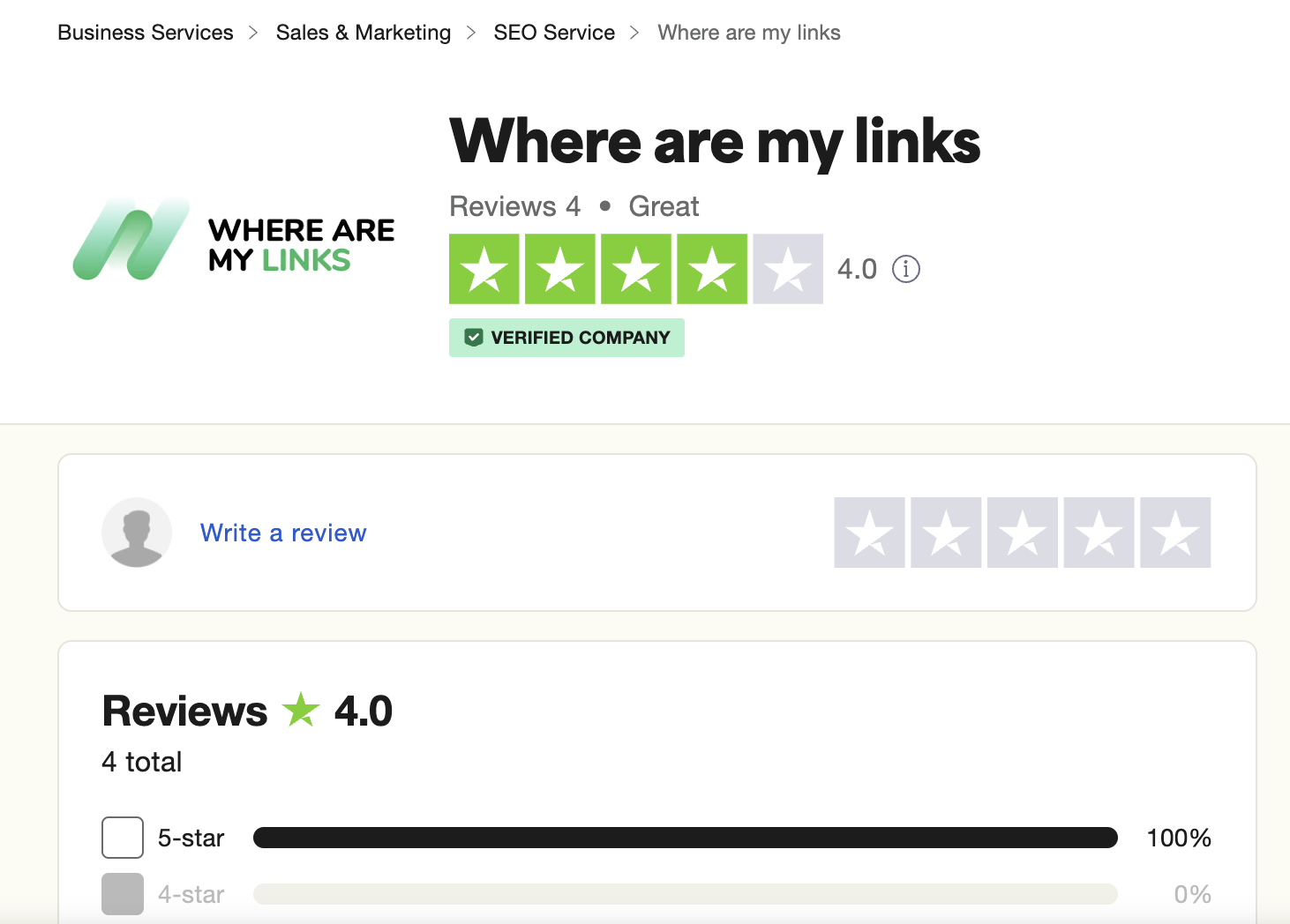 Где мои ссылки - #LinkBuilding, #SEO, #Links, #GuestPosts, #PR медиа 2