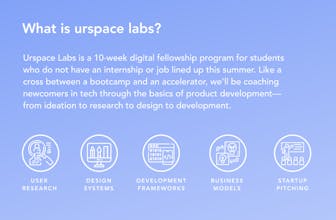 Urspace Labs gallery image