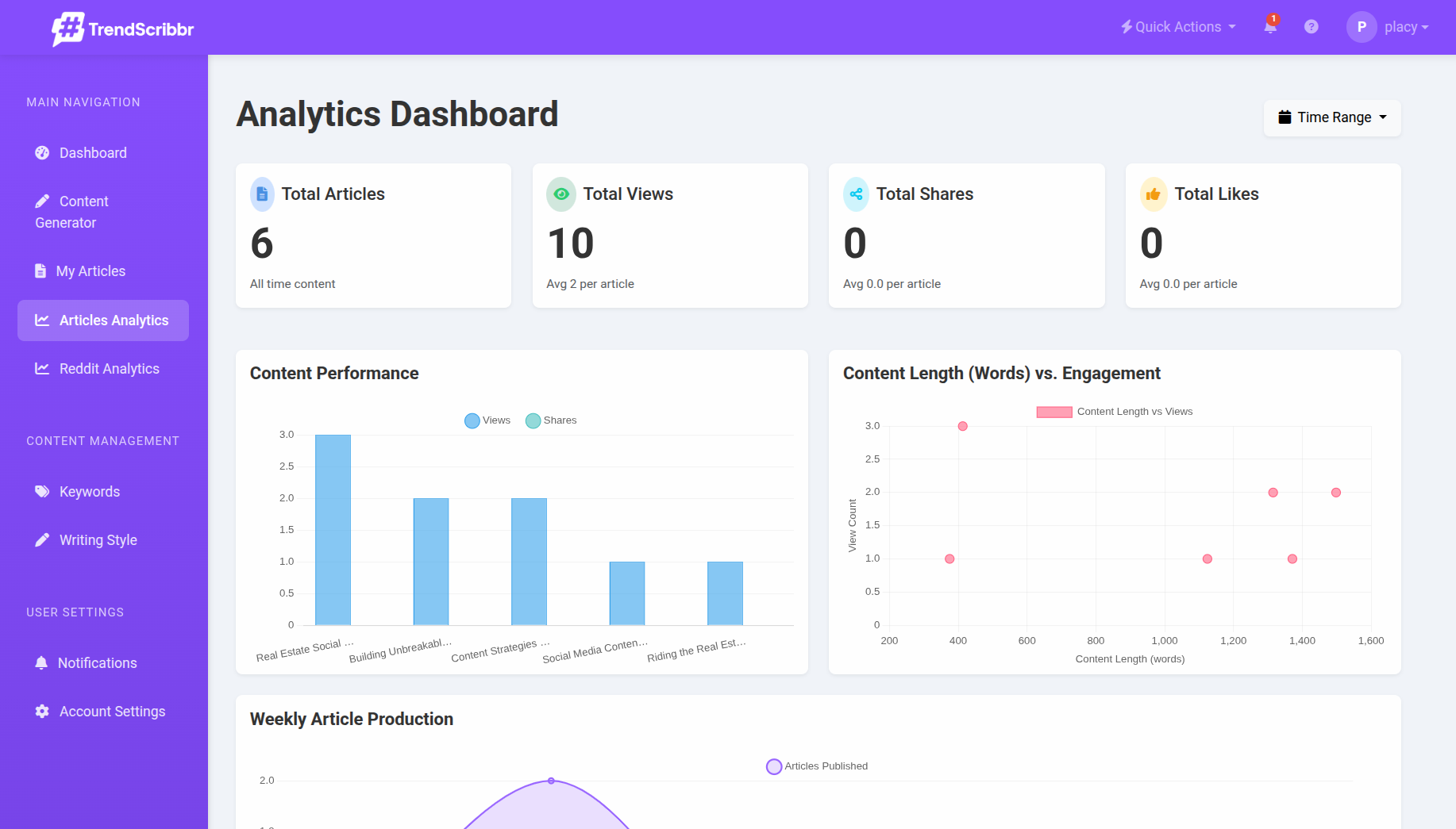 TrendScribbr gallery image