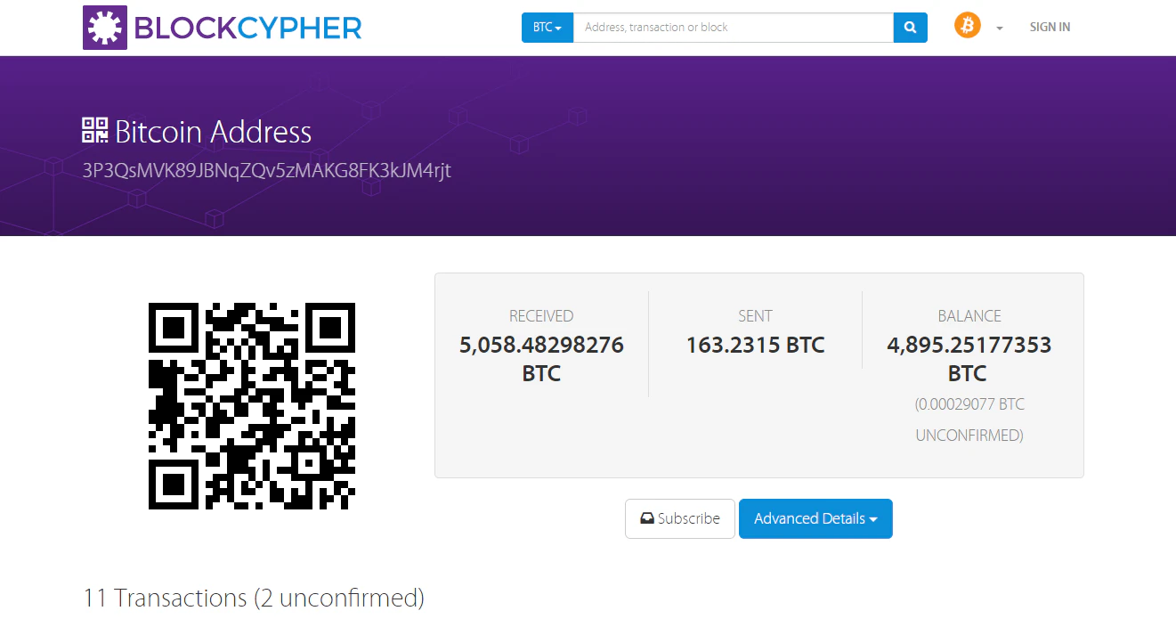 The Pineapple Fund Image