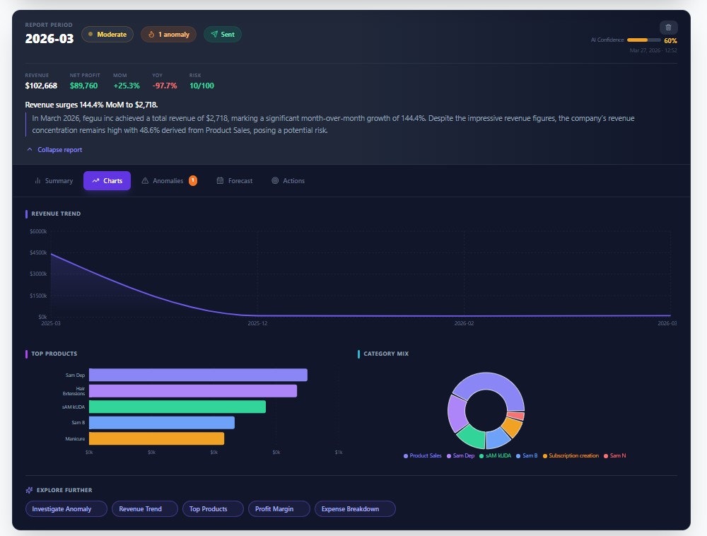 Chilcy gallery image