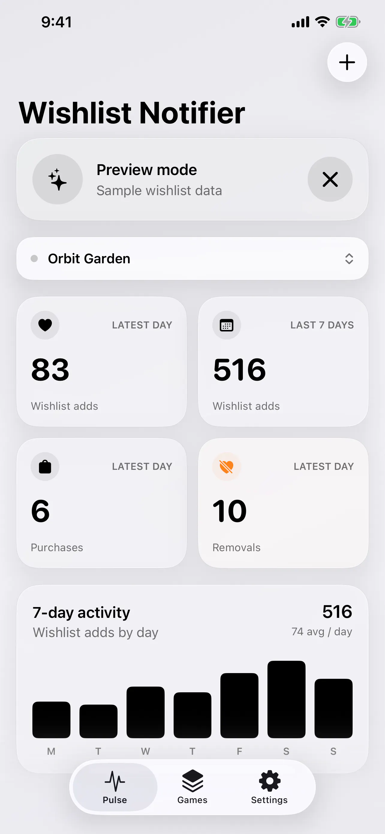 Wishlist Notifier gallery image