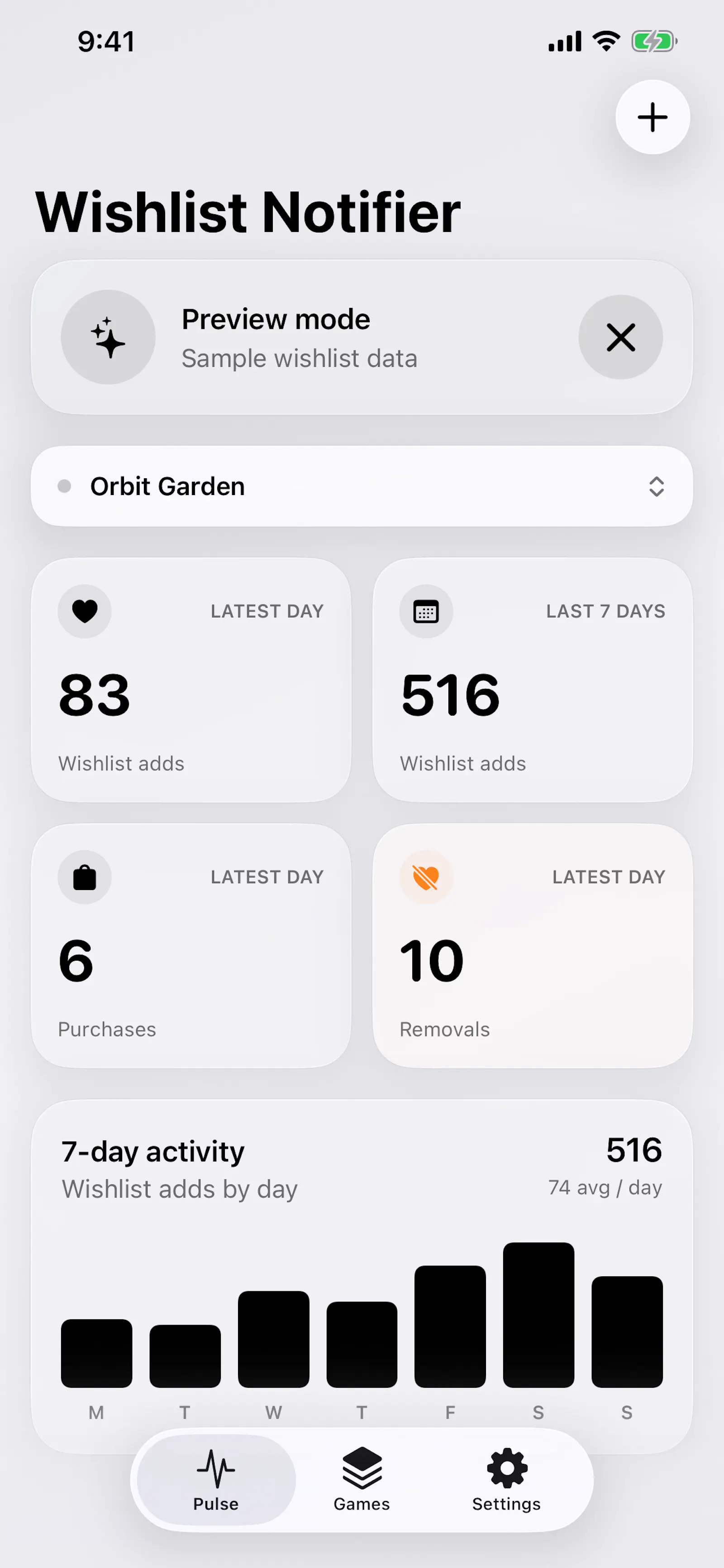 Wishlist Notifier screenshot 2