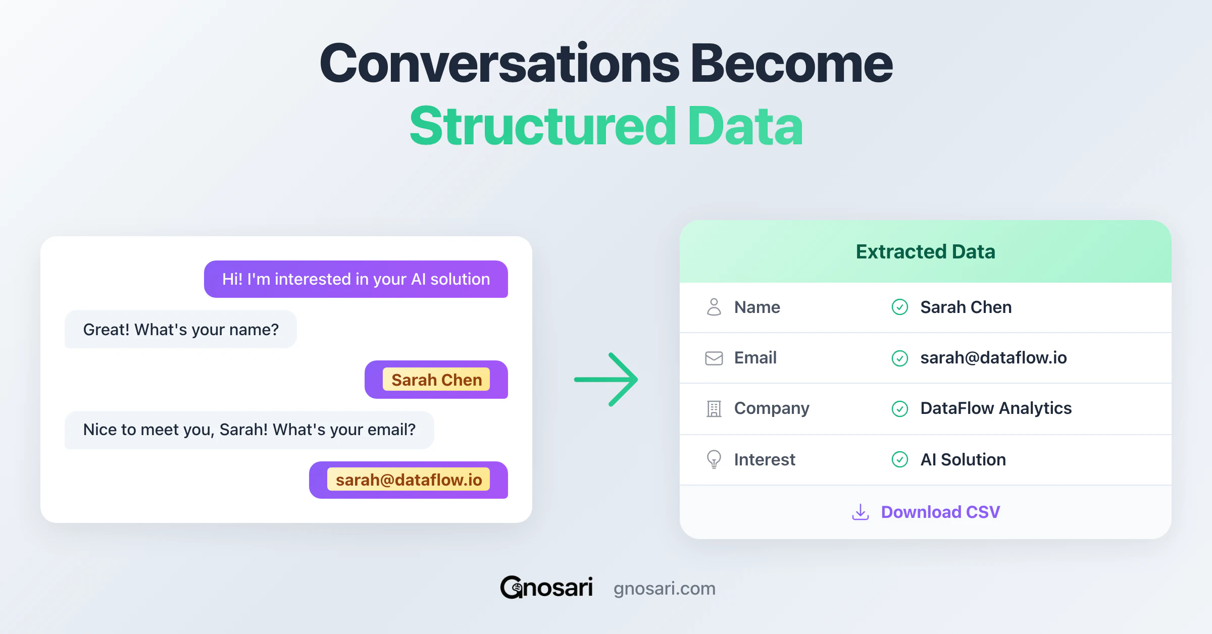 Gnosari screenshot 1