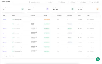 Voxido gallery image