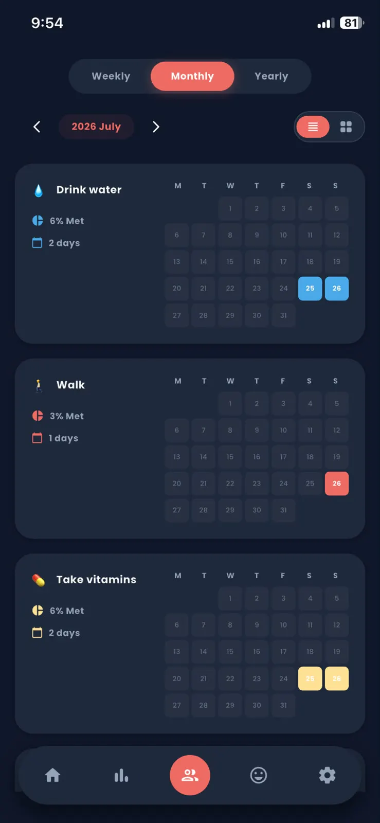 Offline Habit Tracker: Daily gallery image