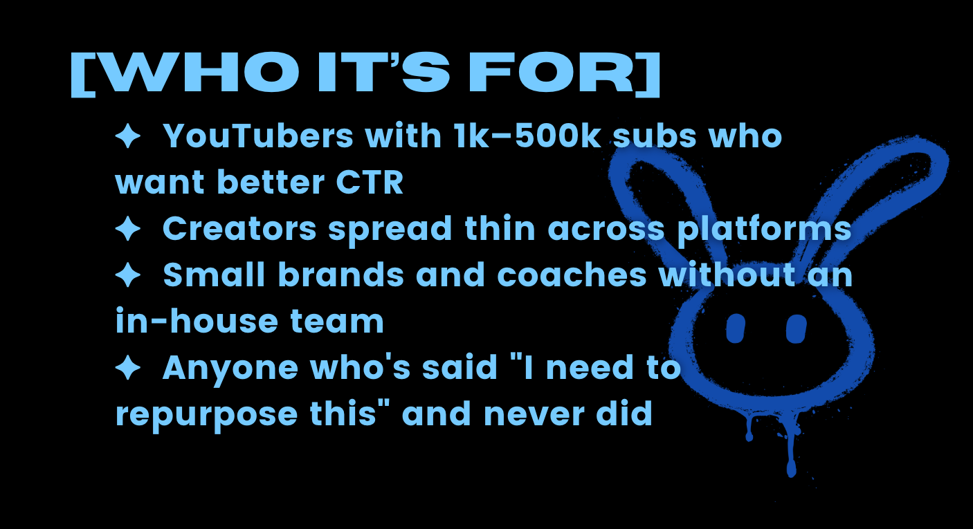 [blank space]LABS media 7