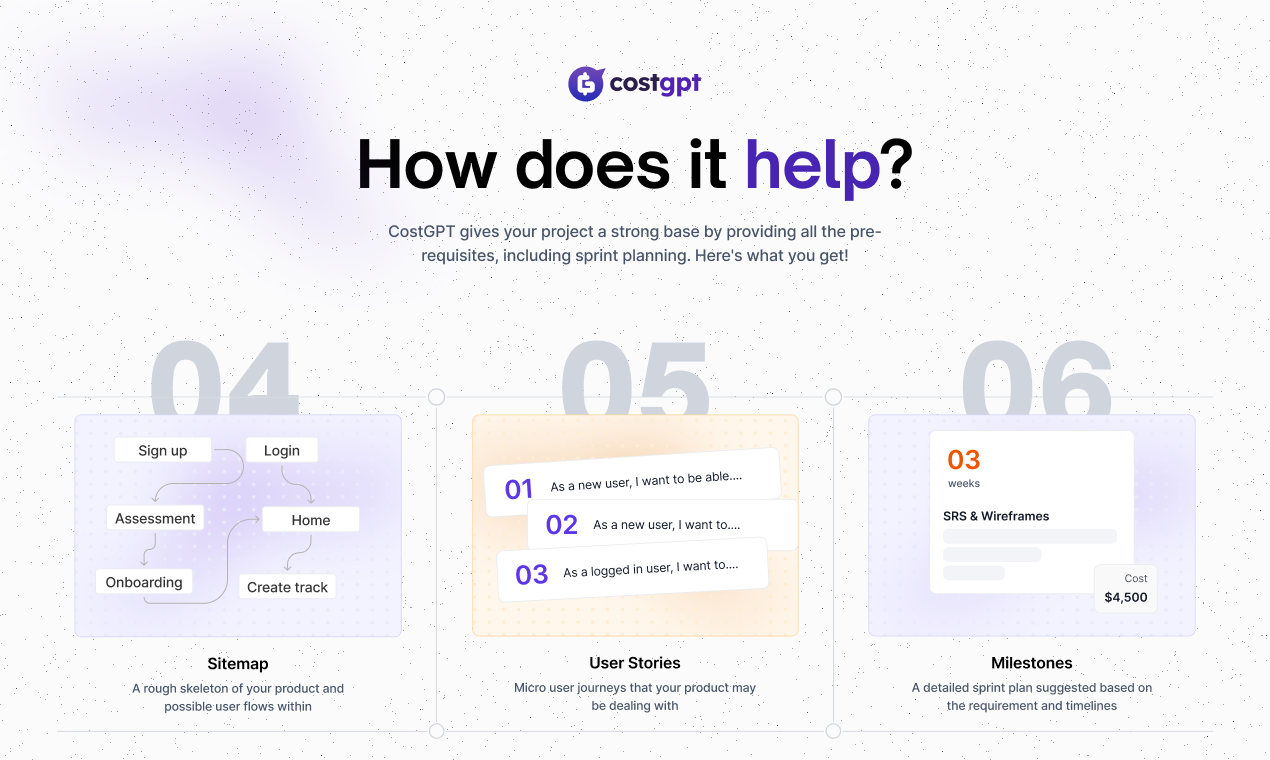 CostGPT.ai - 生成軟件成本，時間，功能，用戶故事和站點地圖 media 4