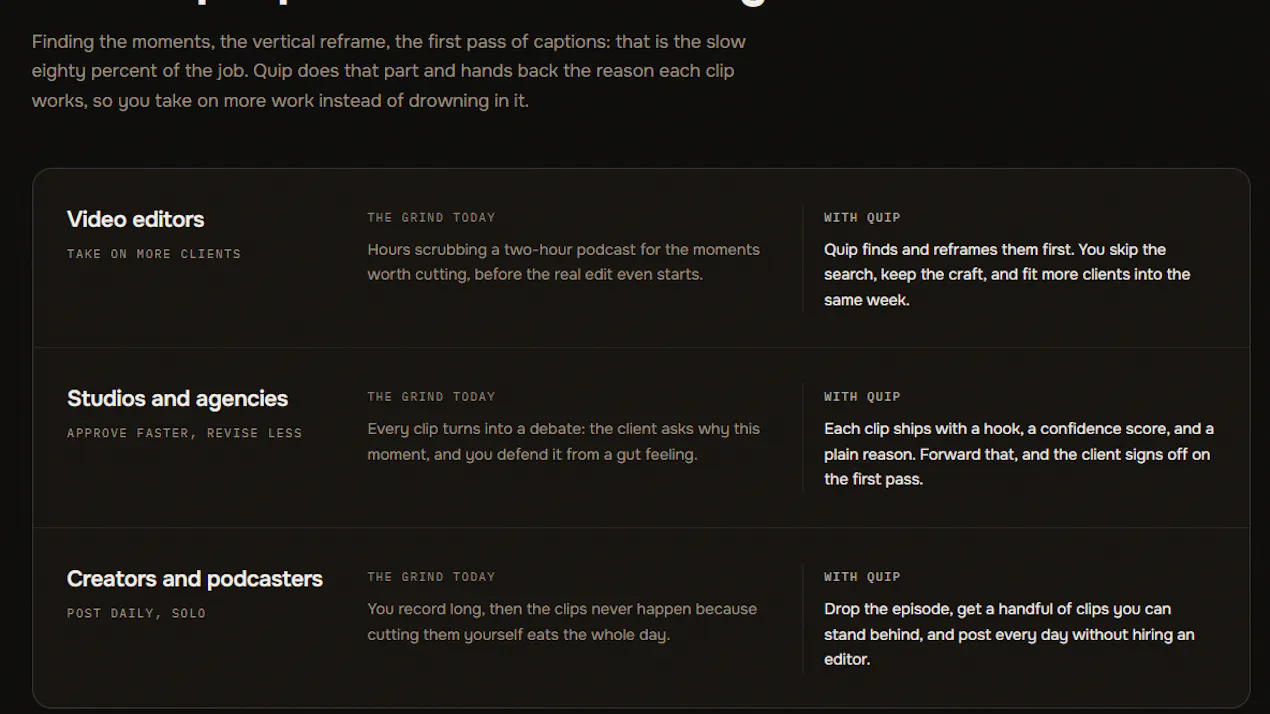 Quip product