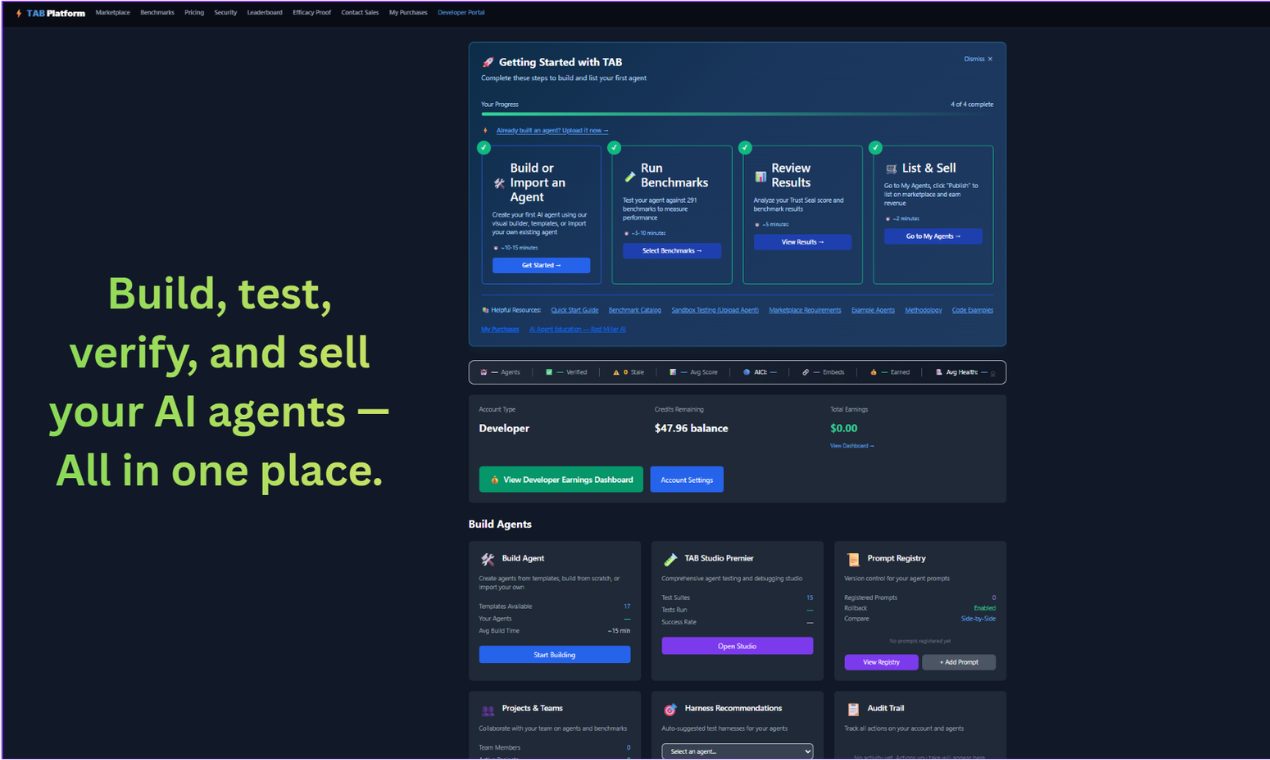 TAB Platform gallery image