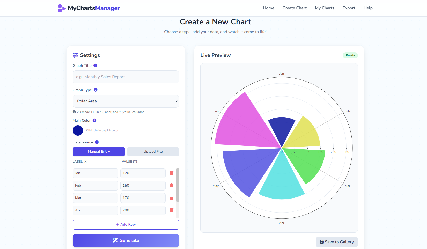 My Charts Manager gallery image