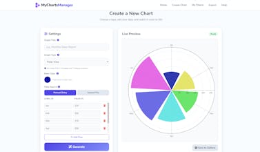 My Charts Manager gallery image