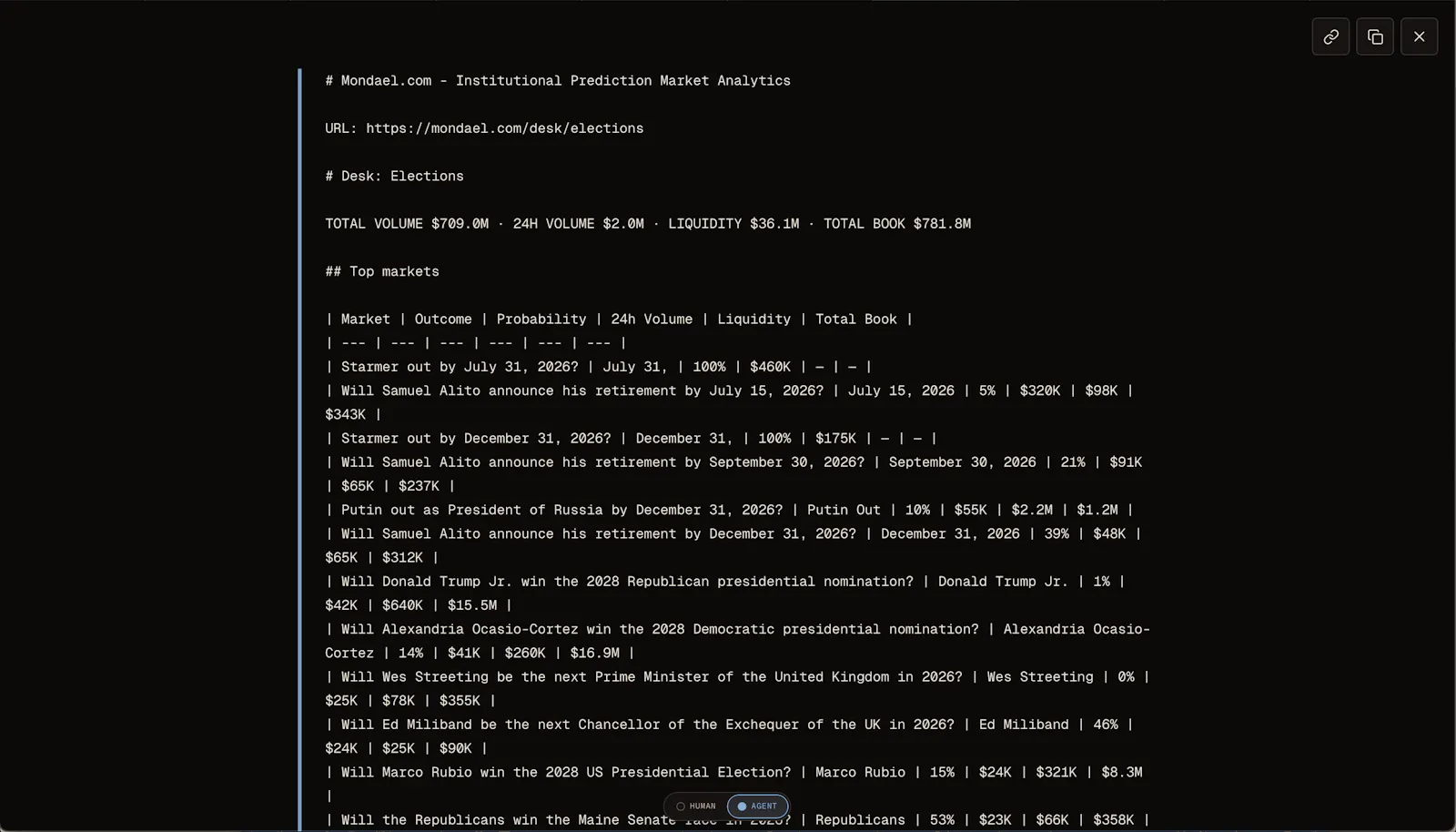Mondael screenshot 5