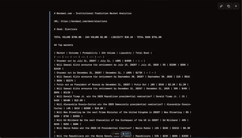 Mondael screenshot 5
