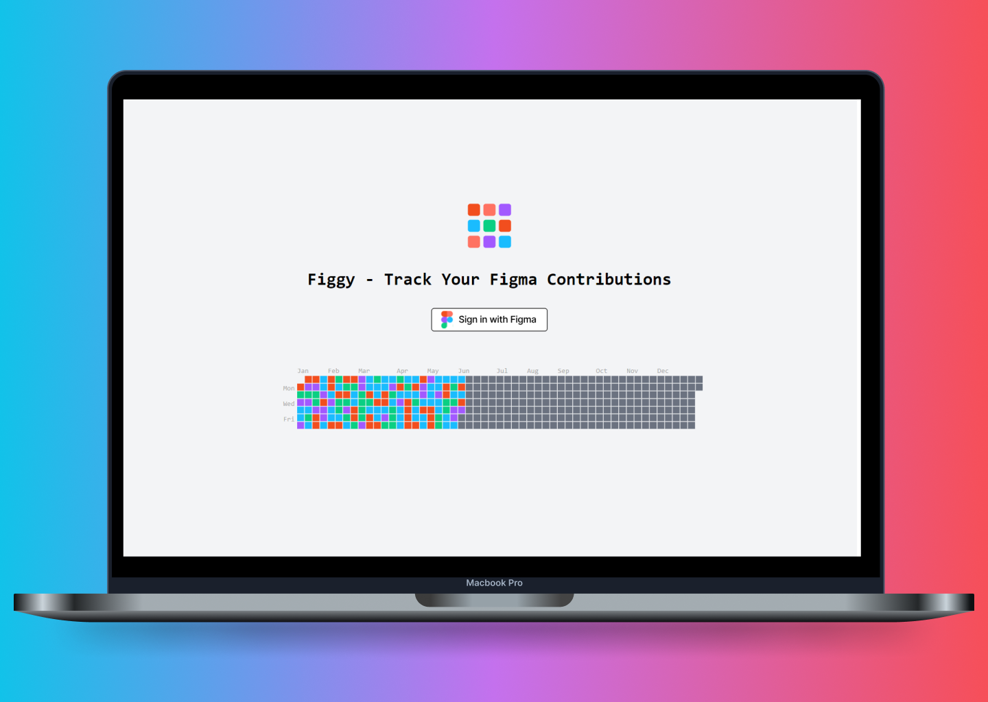 startuptile Figgy-Track your Figma contributions