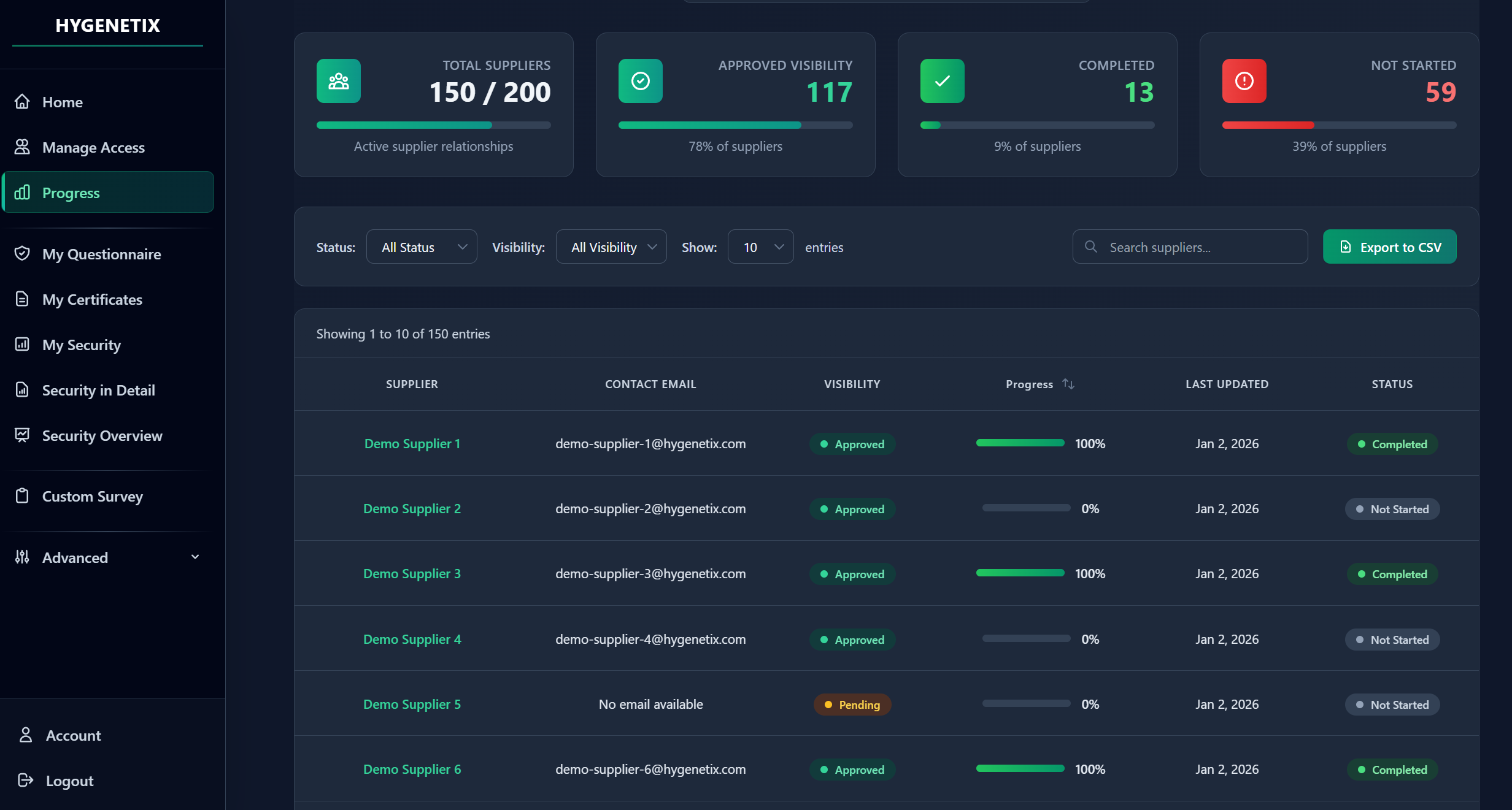 Hygenetix - Screenshot 4 showing product features and functionality