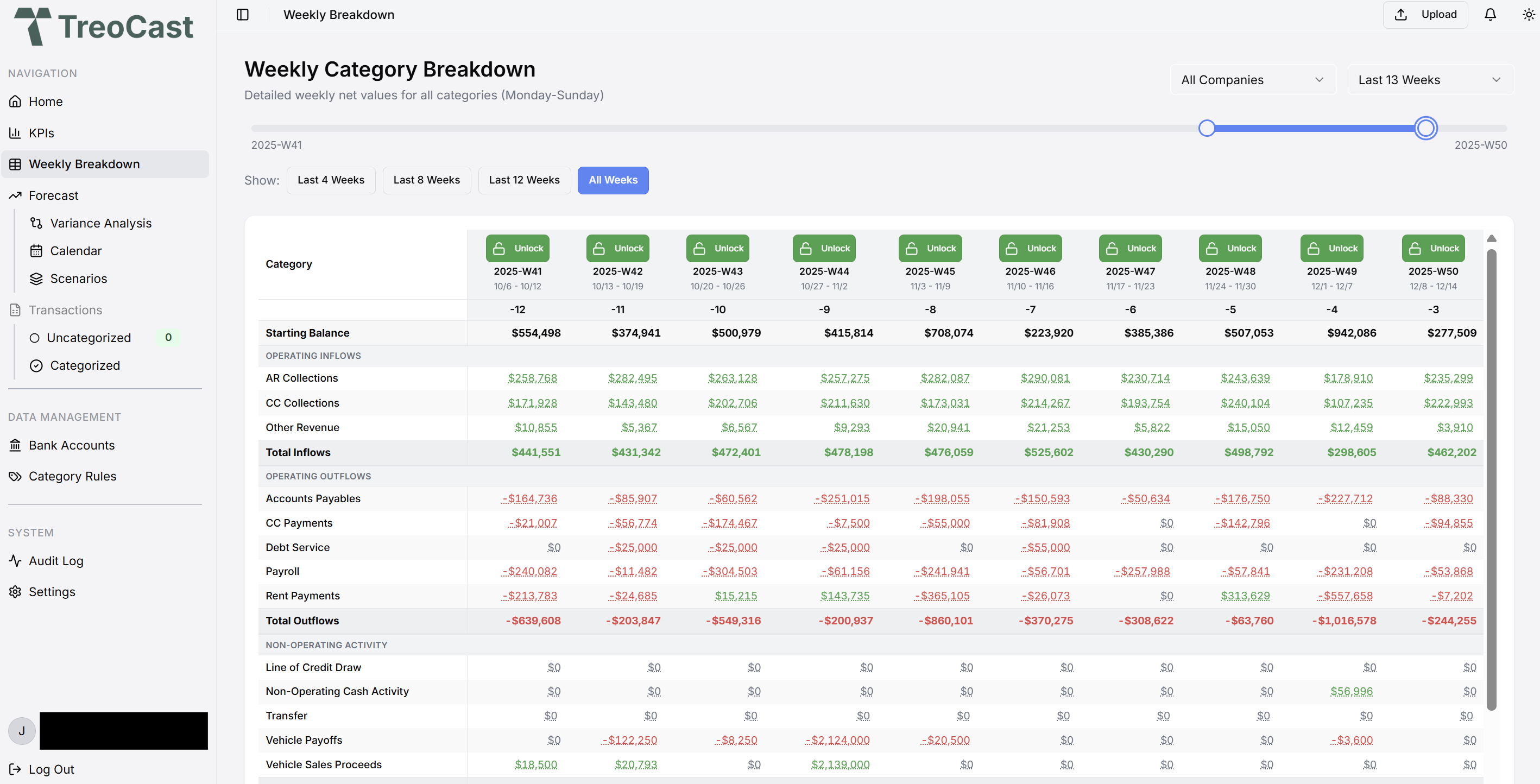 TreoCast - Screenshot 3 showing product features and functionality