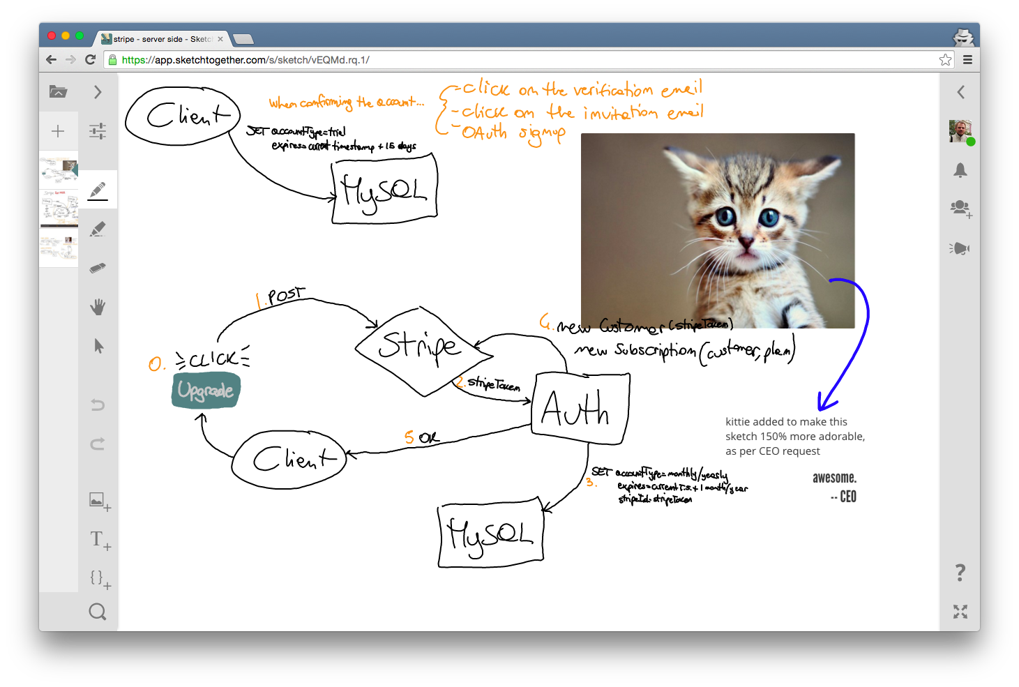 SketchTogether gallery image
