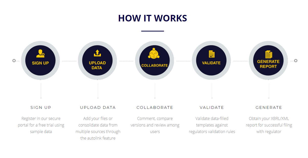 Datatracks gallery image