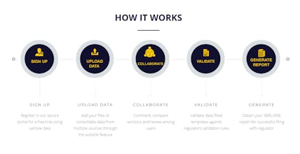 Datatracks gallery image