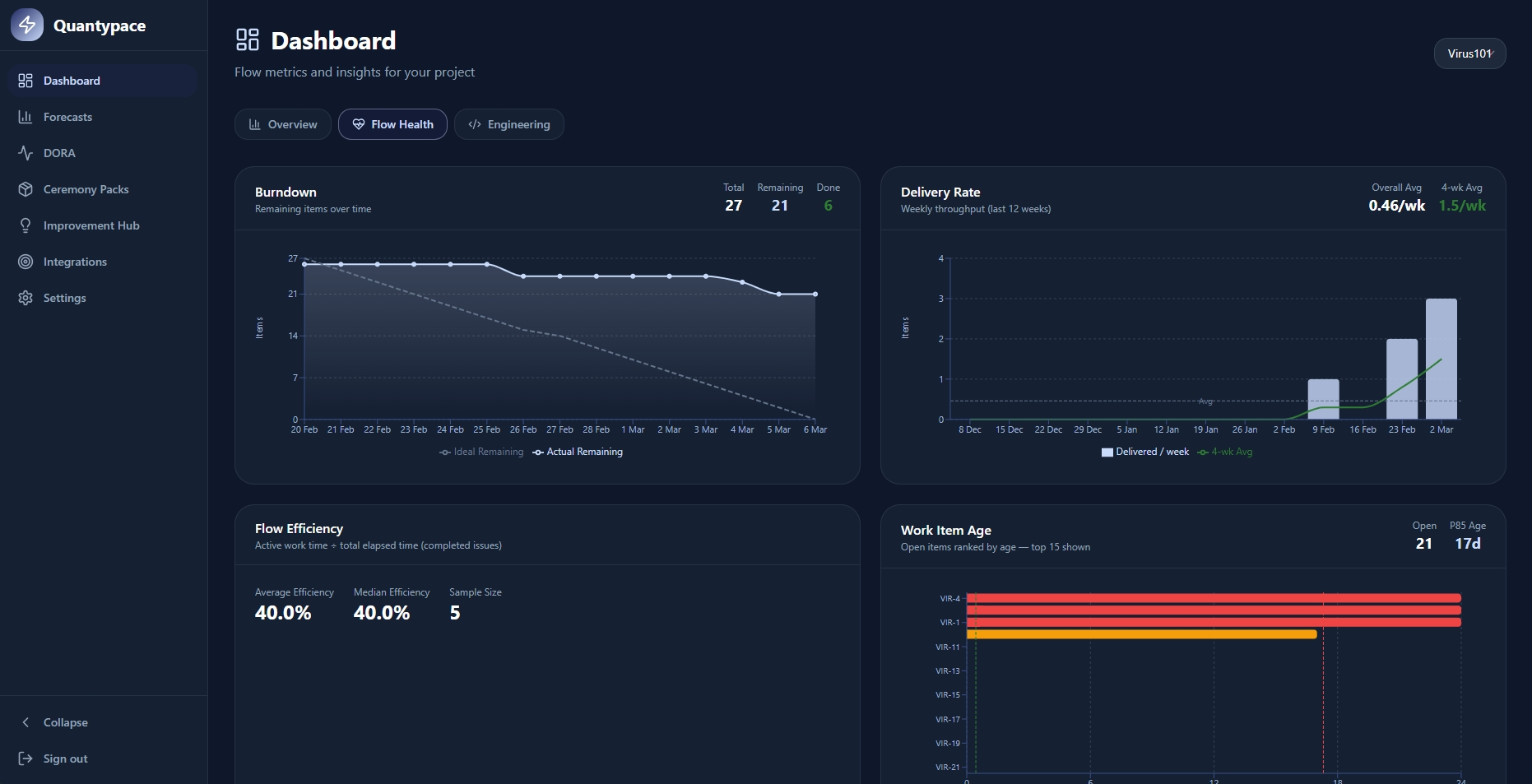Quantypace gallery image