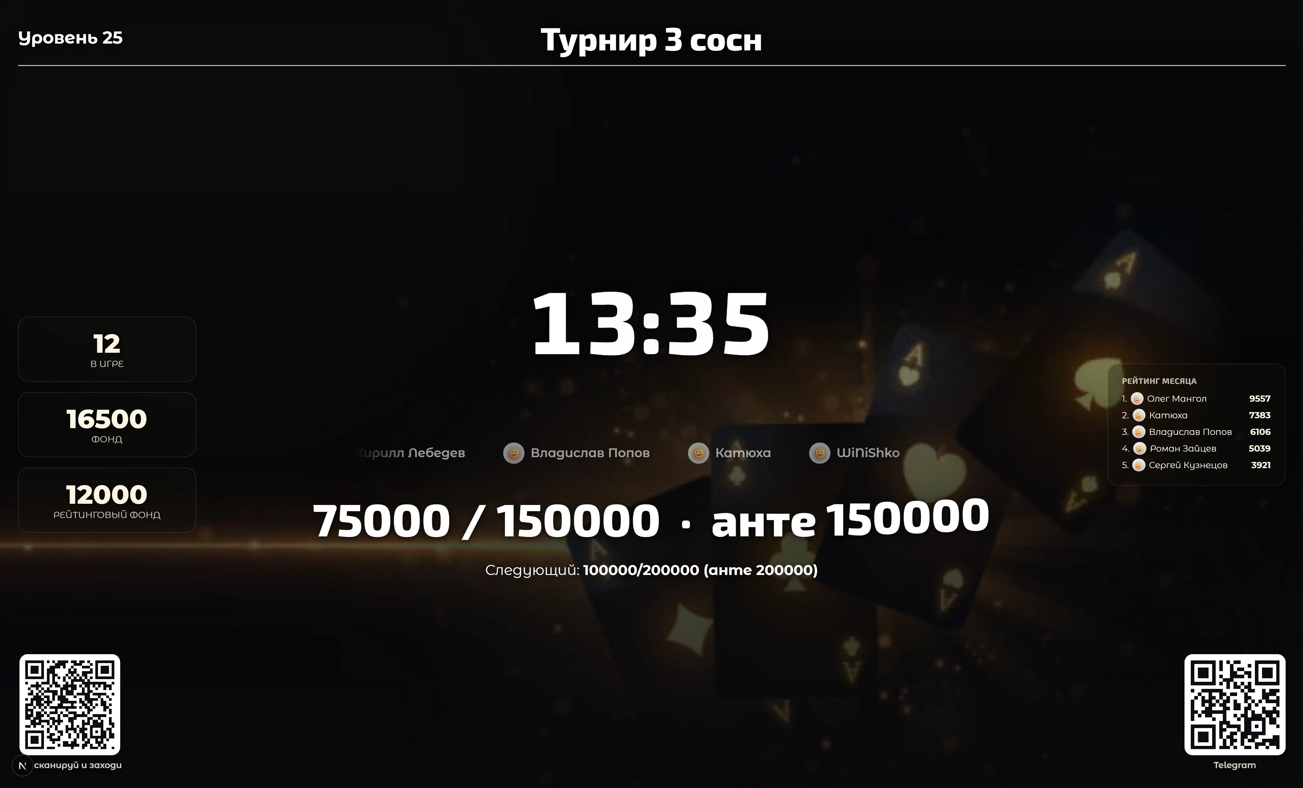2tuza - crm для покерных клубов gallery image