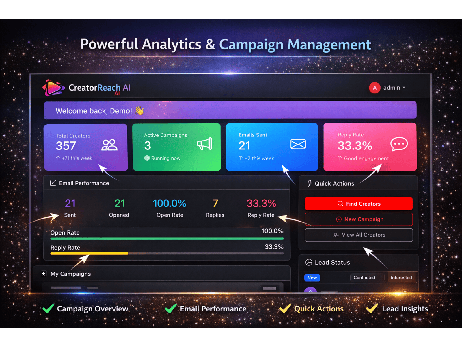CreatorReach AI  gallery image