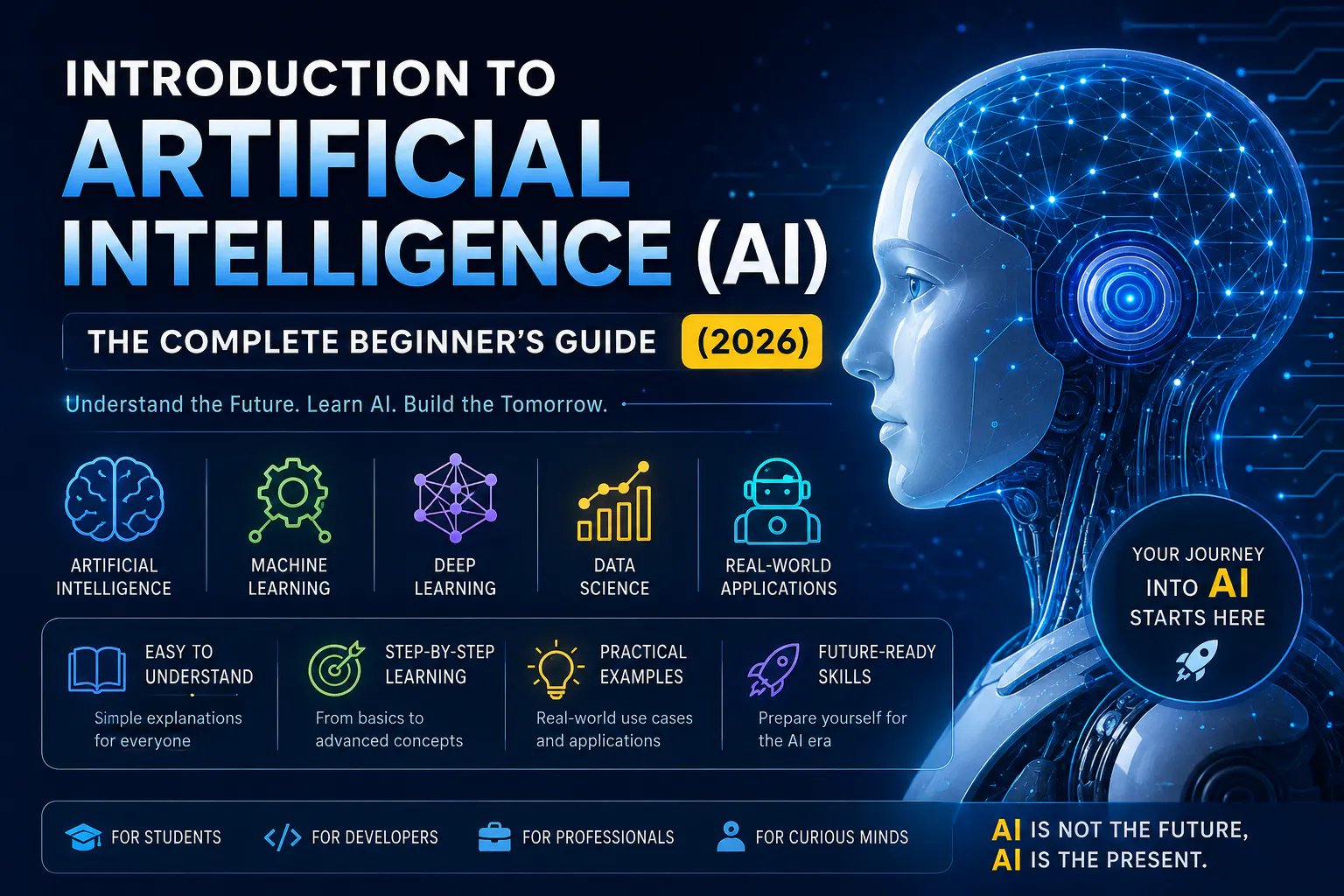 AI Beginner's Guide 2026