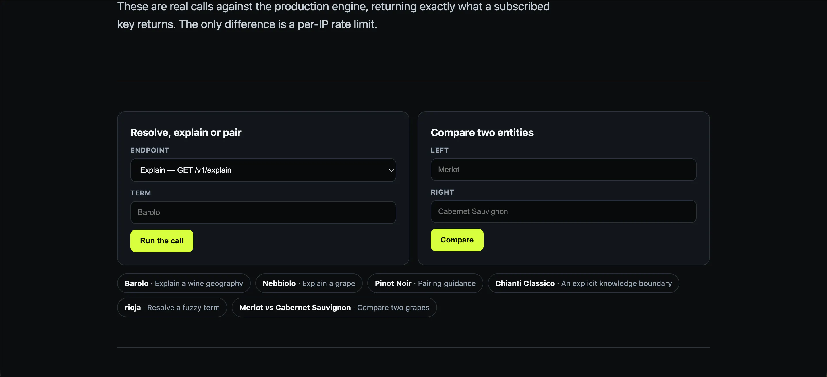 Pinpointed Drinks Intelligence API gallery image