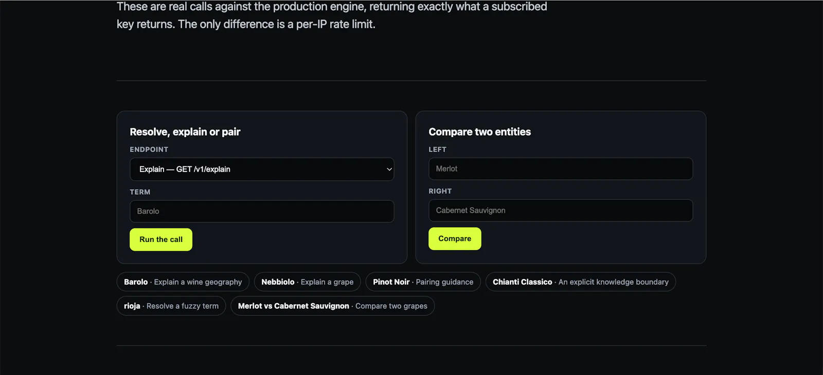 Pinpointed Drinks Intelligence API screenshot 2