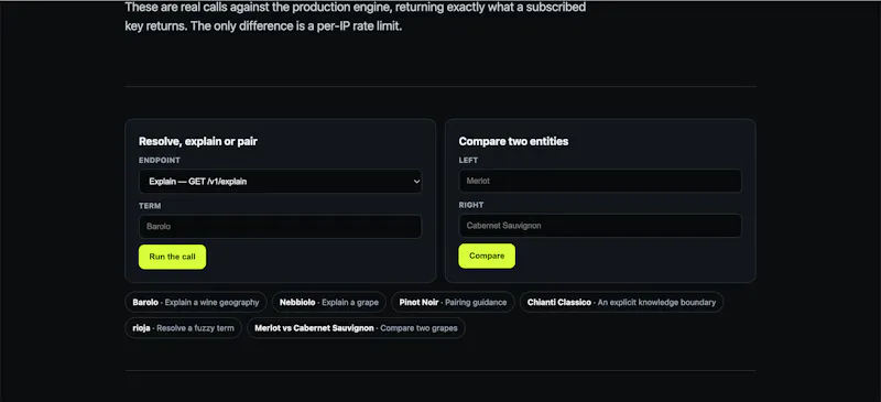 Pinpointed Drinks Intelligence API screenshot 2