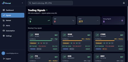 Florzai gallery image