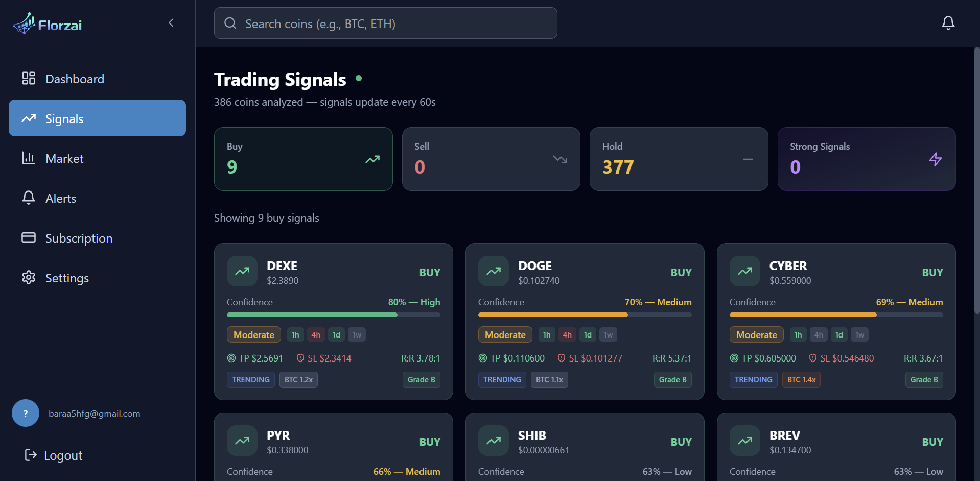 Florzai - Screenshot 2 showing product features and functionality