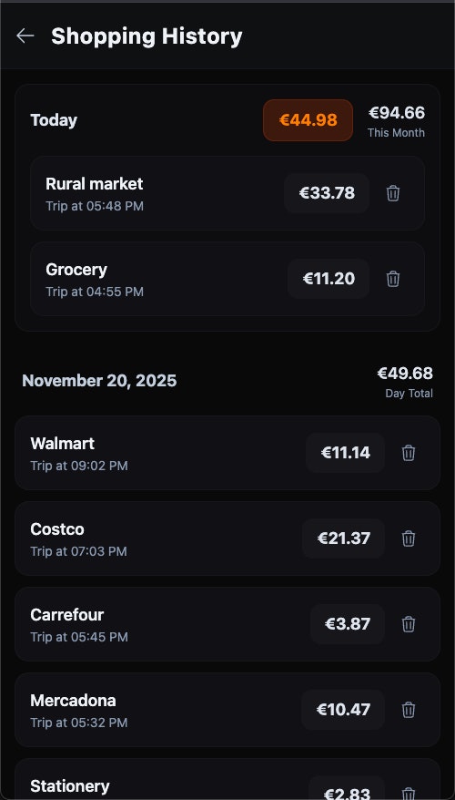 Cartculator gallery image