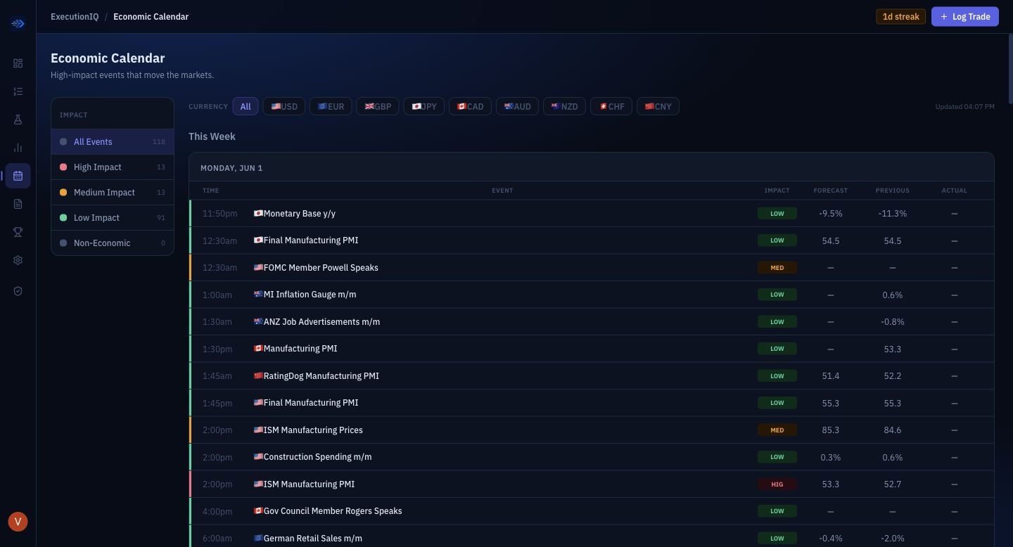 ExecutionIQ gallery image