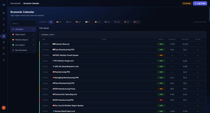 ExecutionIQ screenshot 5