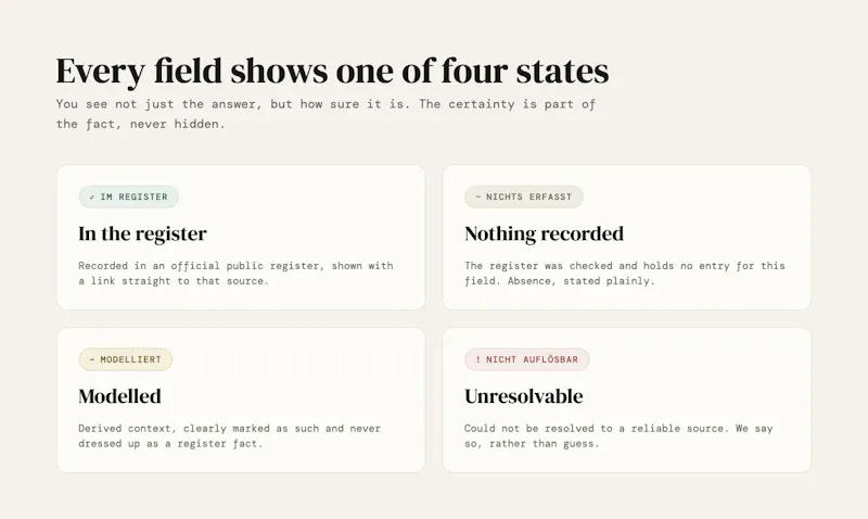 alpflo screenshot 1