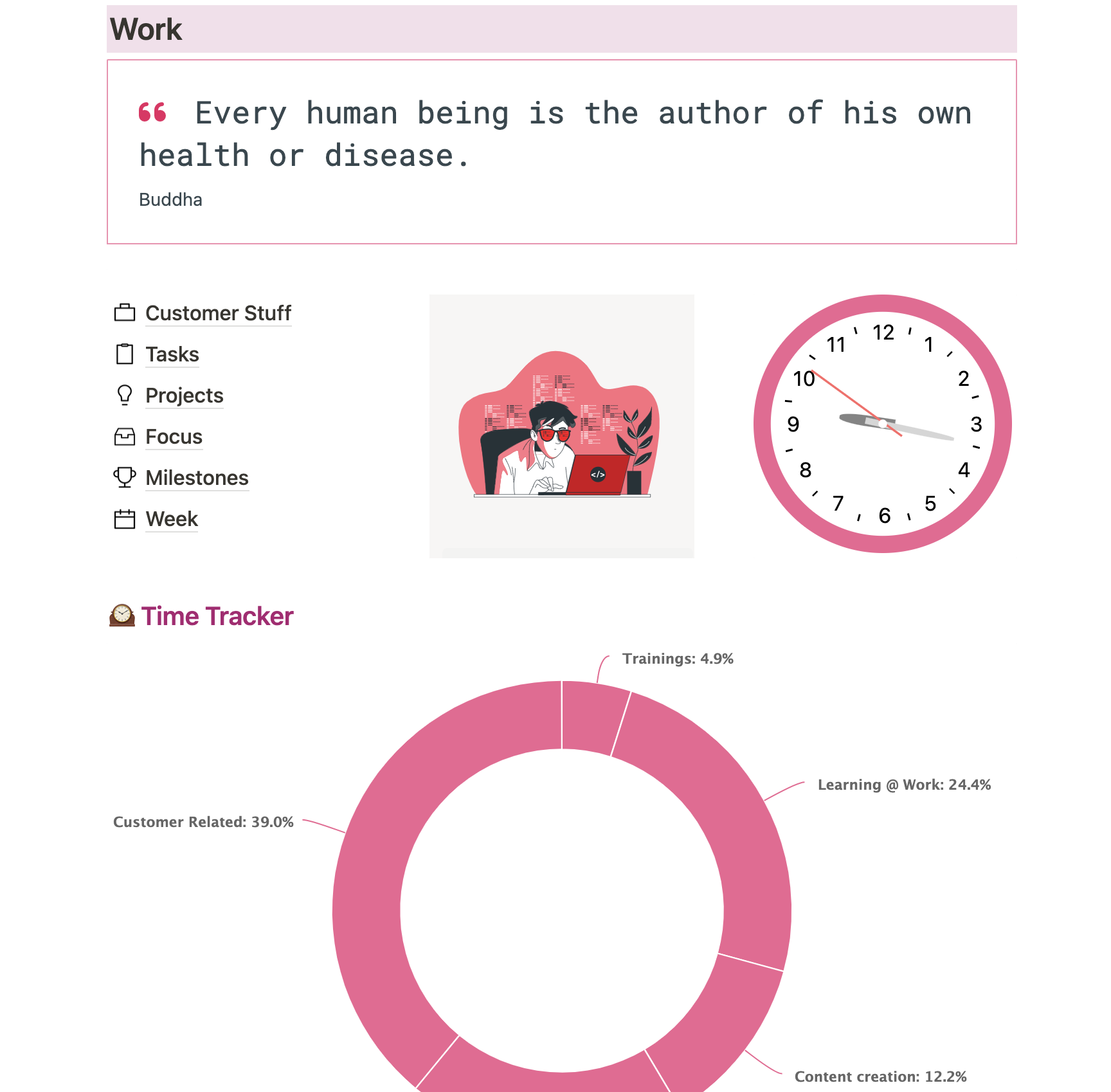 Colorful Notion Dashboard gallery image