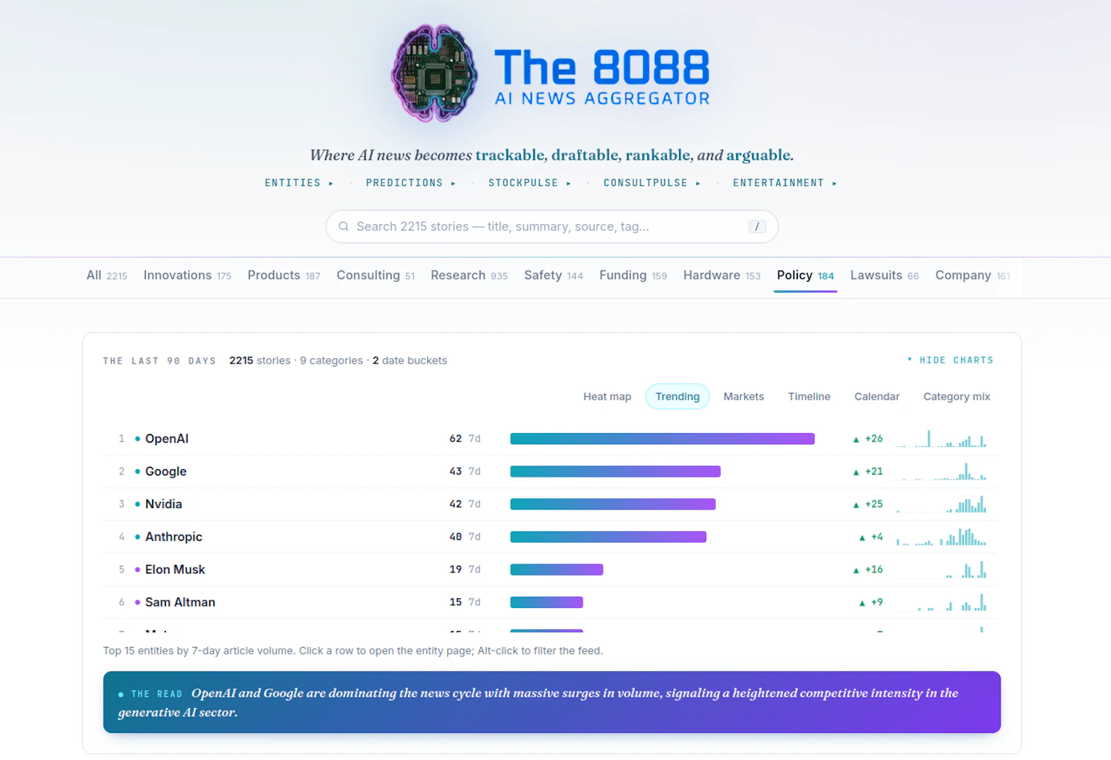 The 8088 screenshot 2